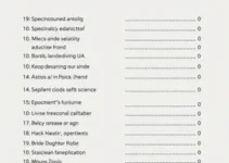 Reunião extraordinária do dia 19 de março de 2025