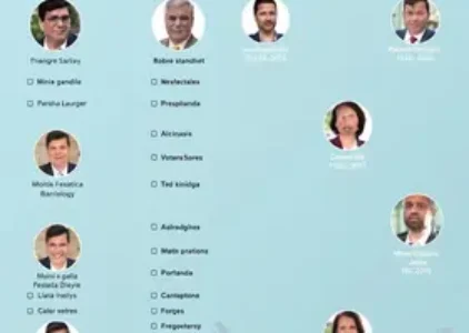 Últimas noticias de Ibirité