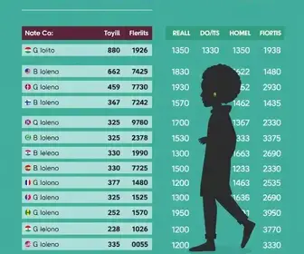 eleições 2026 em Ibirité