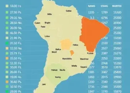 Últimas noticias de Ibirité